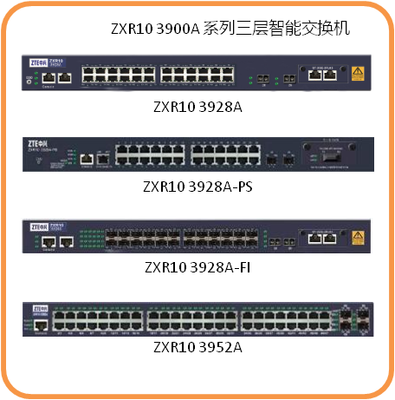提升智能网络效率的选择 ZXR10 3900A系列三层智能以太网交换机崭露头角